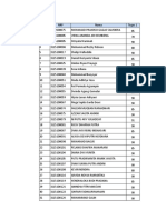 Daftar Peserta Elemen STR Baja Kelas A 2017