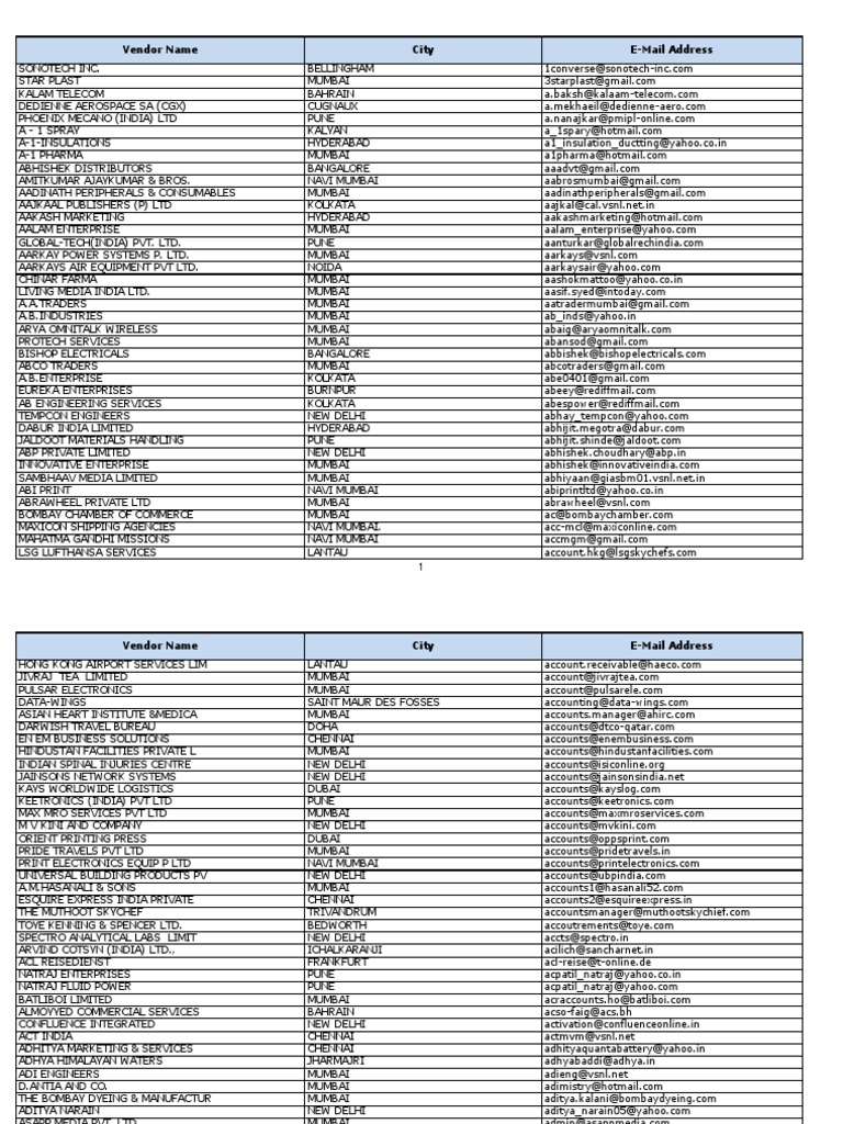 List of Registered Vendors.pdf Mumbai Kolkata