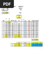 Perdas Por Acomodação de Ancoragem