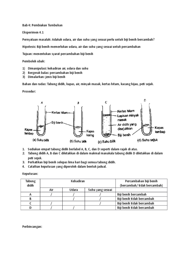 Eksperimen 4.1 Form 1