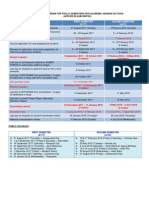 Kalendar Akademik Pascasiswazah 20172018