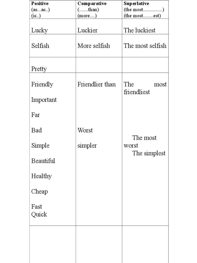 Adjectives with 
