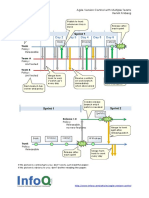 Agile-version-control-with-multiple-teams_Cheatsheet.pdf