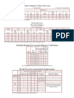 mortar-calculator.pdf