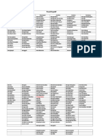 KATA KERJA OPERASIONAL Lama