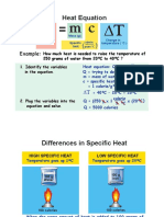 Heat Equation