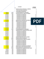 Actividades I