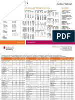 70 PDF Abfallkalender Rohrbach Südstadt