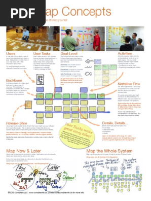 Story Mapping