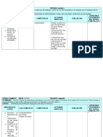 Plan de Área Civica 1º