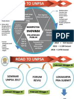 1 - Slide Road To UNPSA 2017 - Diah Natalisa
