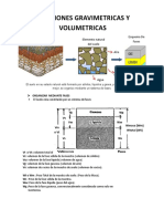 Teoria Gravimetria