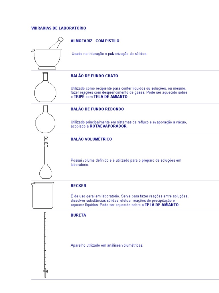 Equipamentos Essenciais de Laboratório | PDF | Filtragem | Química
