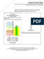 Evaluación Departamental 2015.pdf