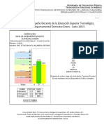 Evaluación Departamental 2015 PDF