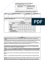 Unstructured Field Experience Log Spring 2016