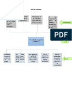 Árbol de problemas.pdf