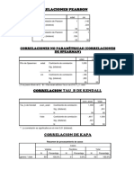 Correlaciones Pearson