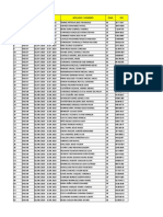 Data Rotacion Personal Pen. Lima_2do Semestre 2015