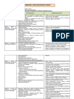 Modulo III Carnes