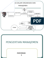 Pertemuan 1 Pengertian Manajemen