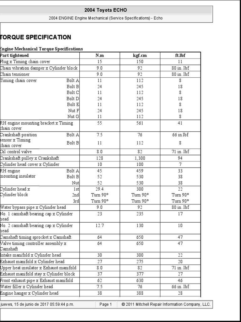 1NZ Engine Torque Specifications | PDF