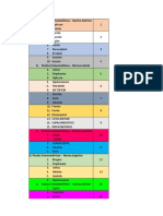 puntos craneométricos.xlsx-1 (1).xlsx