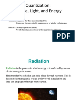 Black Body Radiation Explained