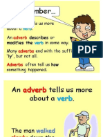 Adverbs List and