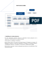 Analisis de Estructura de Bancolombia