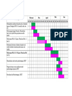 3 Contoh Carta Gantt 1