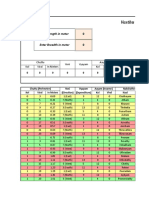 Vasthu Shasthra Perimeter Calculator.xlsx