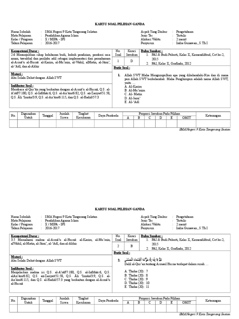 2016 2017 Kartu Soal Uas Ganjil Pai X