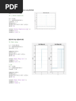 (a) Delta function: δ (n) .: 1. Plot the following functions using MATLAB