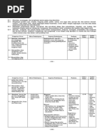 Download Silabus Seni Budaya Kelas 7 K13 by Engg Cell SN353948693 doc pdf