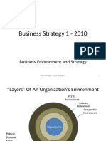 Business Environment and Strategy