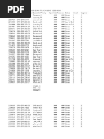 Incidentrequest Closed Monthly Nov