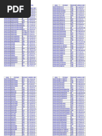 Surat Permohonan Fee Pdf