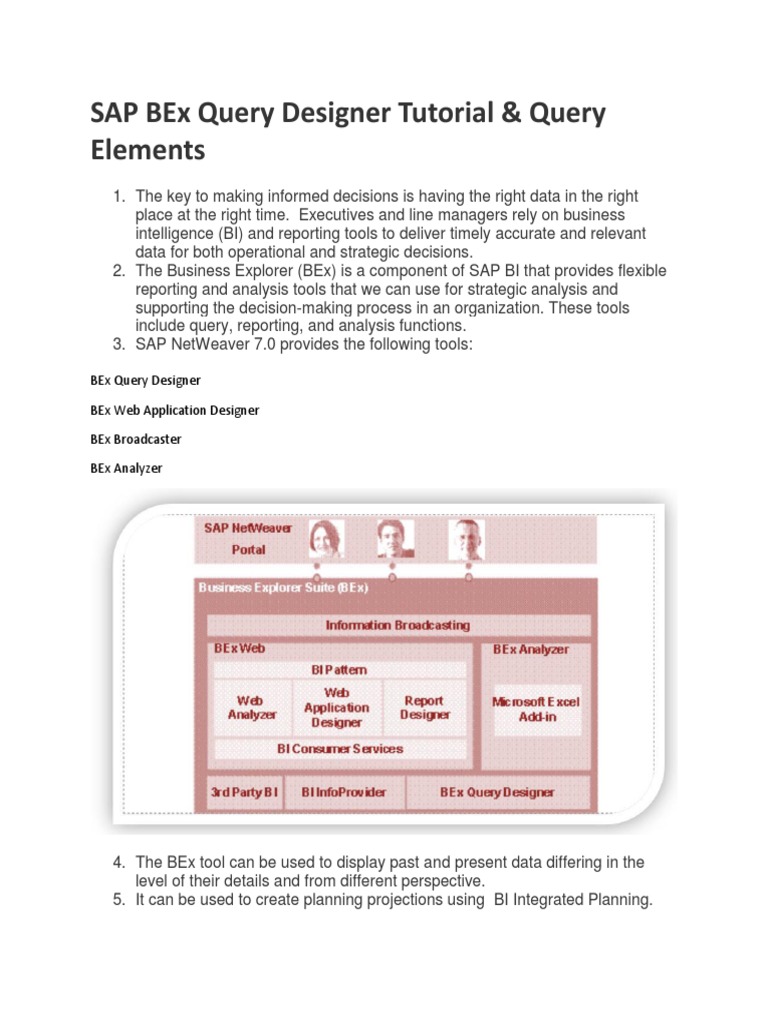 SAP BEx Query Designer Tutorial | Information Retrieval | Variable ...