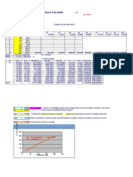 C Realizata Iso Sulfat