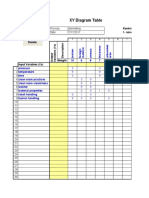 XY Diagram Table: Ranking Scale: 1-None, 3 - Marginal, 9 - Highest