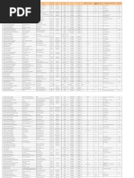 Download Nama Industri Malaysia by Alagendran SN353962158 doc pdf