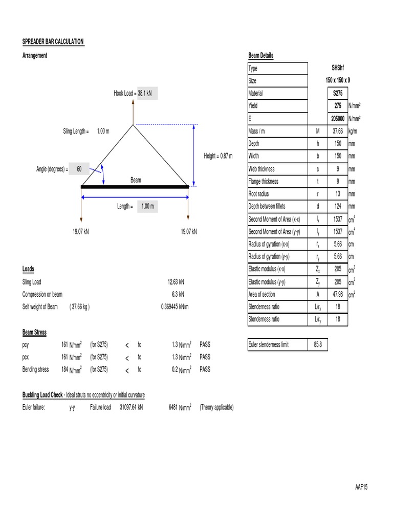 Spreader Bar Calculation Arrangement Beam Details SHSHF 150 X 150 X 9