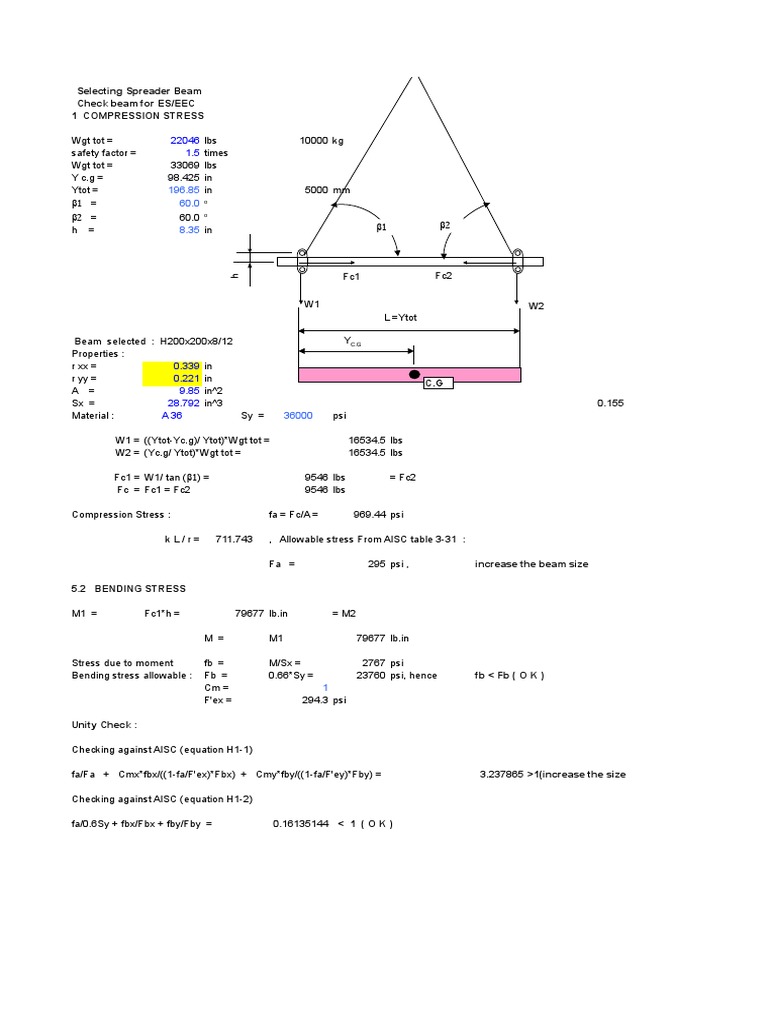 spreader beam.xls Structural Engineering Materials