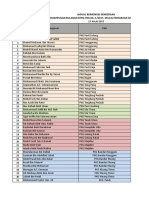 Jadual Kongsi Kereta