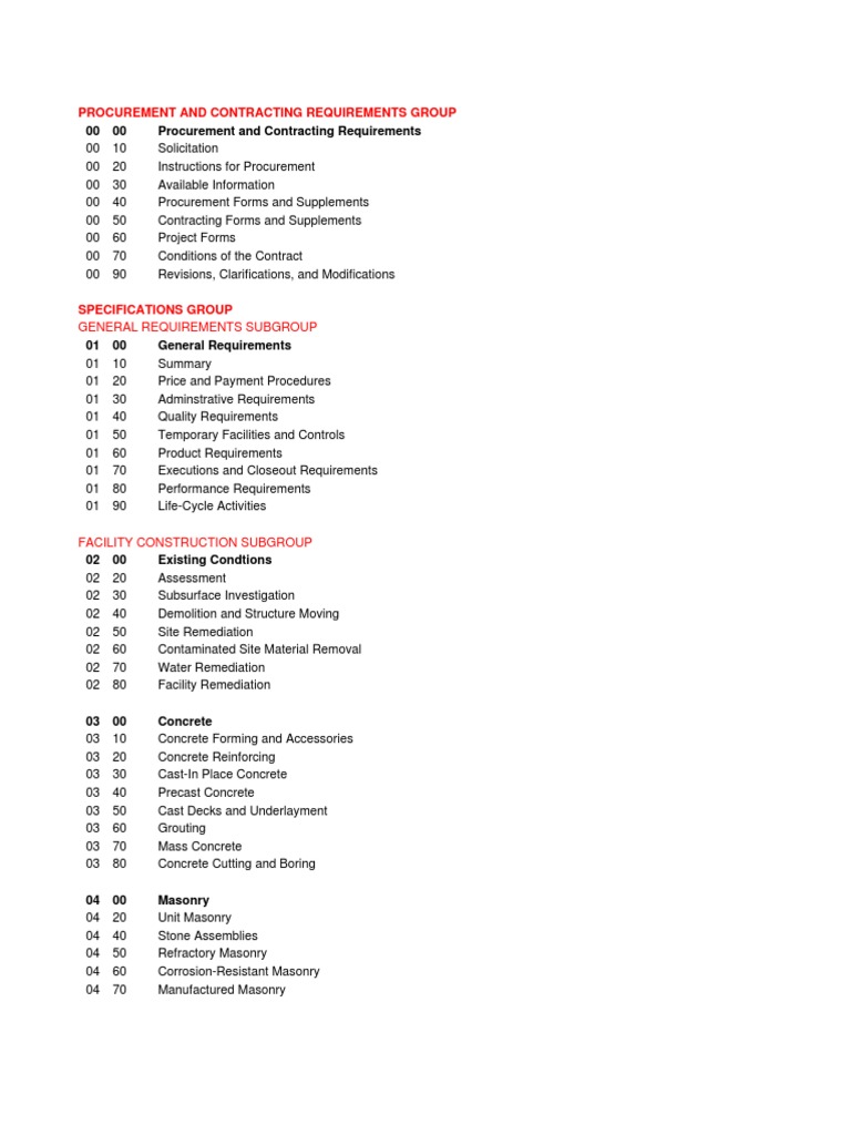 CSI Division Summary Hvac Masonry