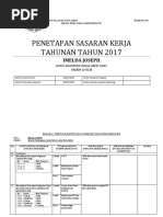 Sasaran Kerja Tahunan