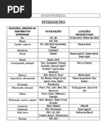 INTERJEIÇÕES.pdf