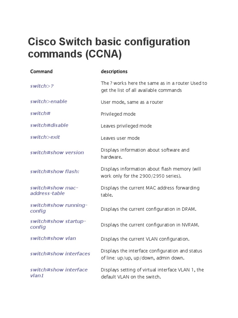 Cisco Switch Commands Network Switch Duplex Telecommunications
