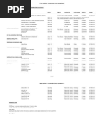Weekly DPW Construction Schedule 7-17-17